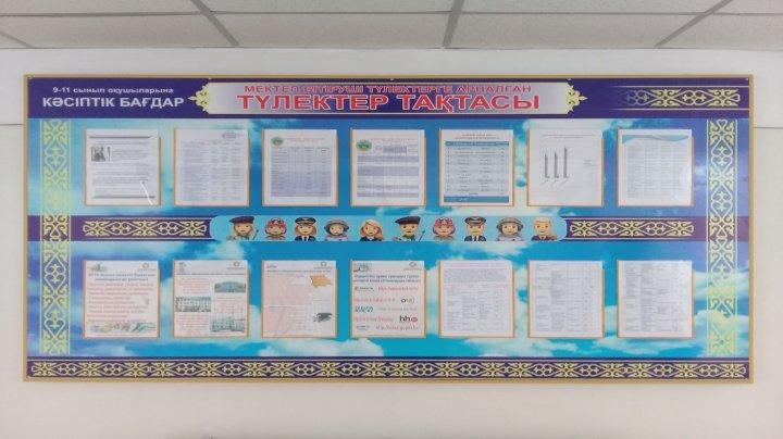 Түлектер тақтасы