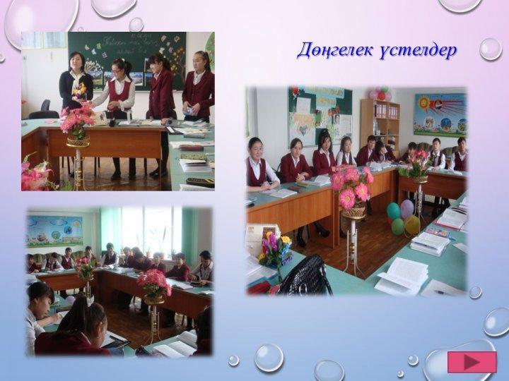 Түлектер тақтасы