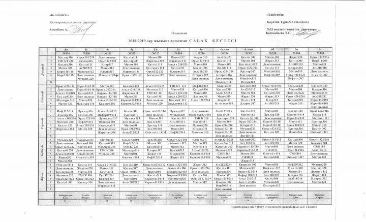 2018-2019 оқу жылына арналған  С А Б А Қ     К Е С Т Е С І    II -ауысым