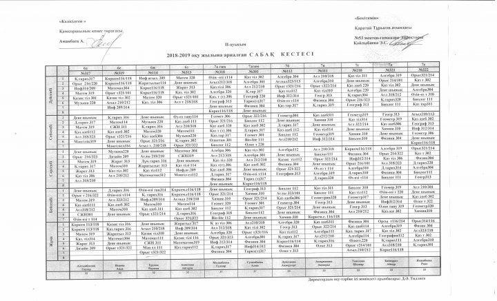 2018-2019 оқу жылына арналған  С А Б А Қ     К Е С Т Е С І    II -ауысым