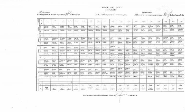 Бастауыш сыныптарының сабақ кестесі 2018-2019