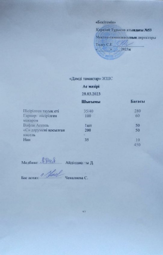 28.03.2023 ж ас мәзірі