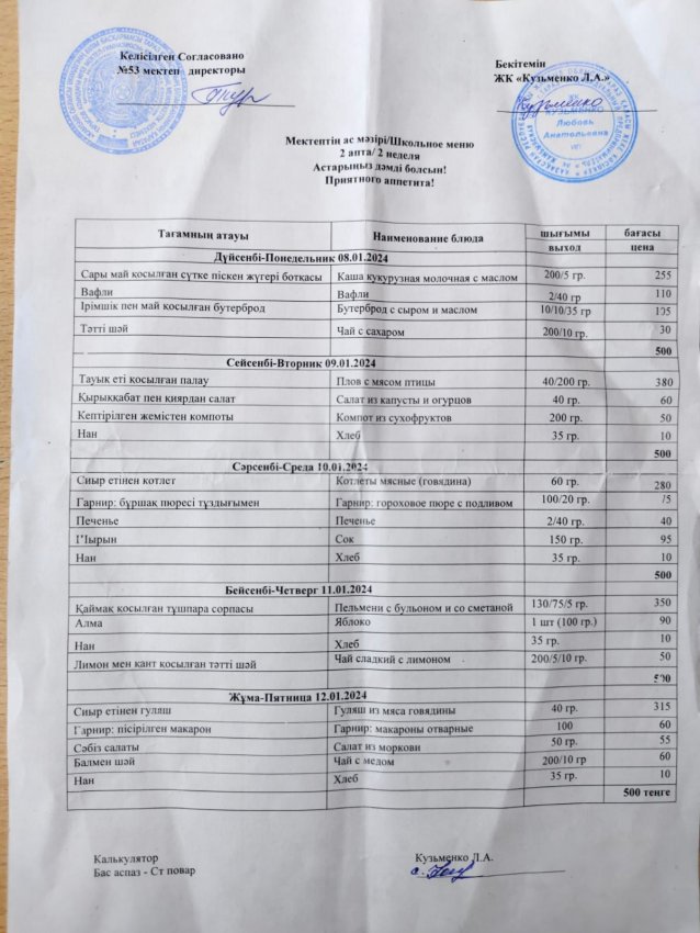 8.01.2024-12.01.2024 ж апталық ас мәзәрә