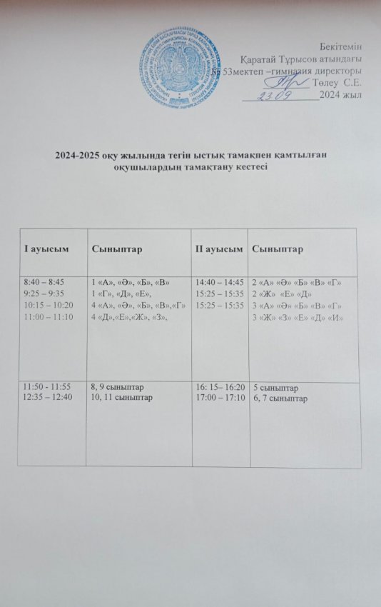 2024-2025 оқу жылында тегін тамақпен қамтылған оқушылардың тамақтану кестесі