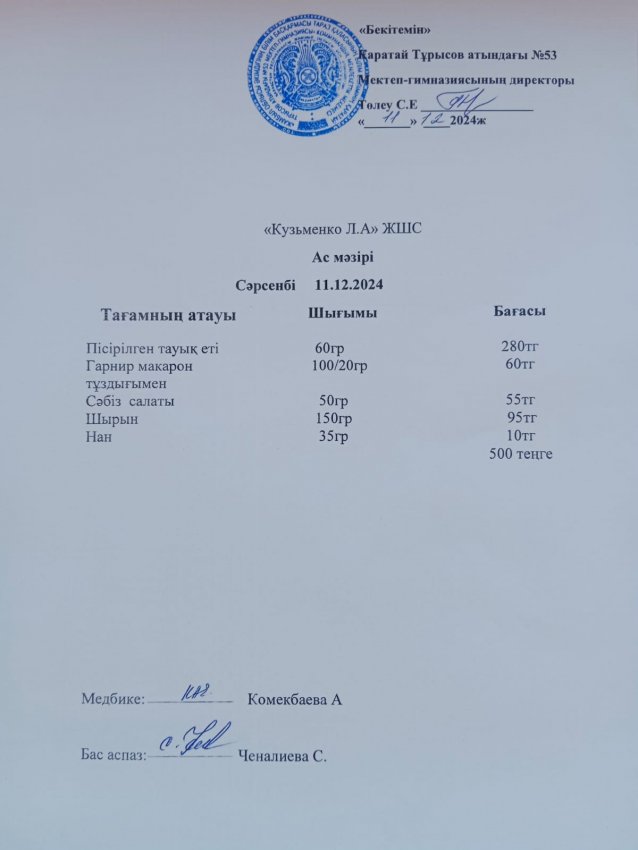 11.12.2024ж ас мәзірі