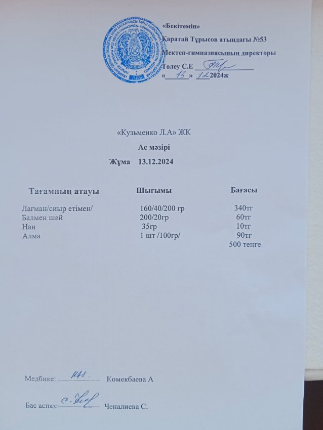 13.12.2024ж ас мәзірі