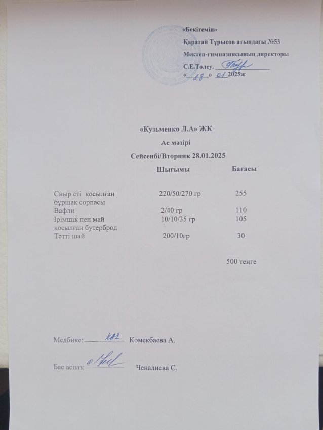 28.01.2025ж ас мәзірі