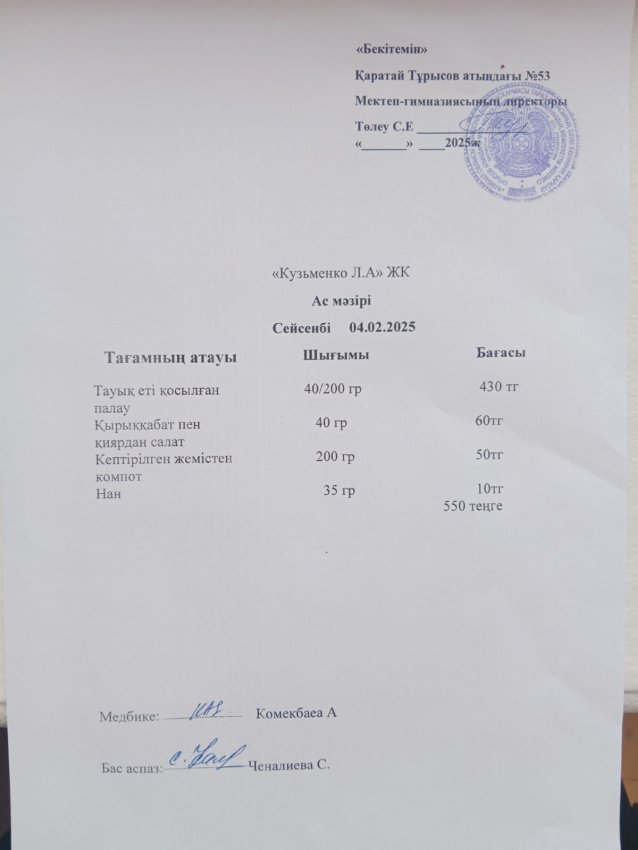 4.02.2025ж ас мәзірі