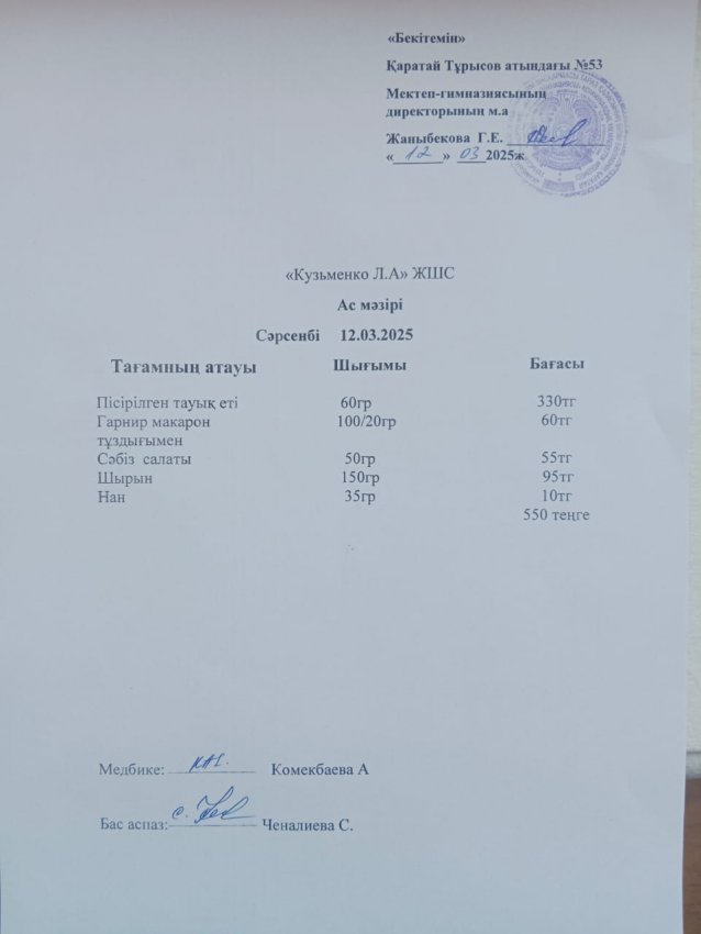 12.03.2025ж ас мәзірі