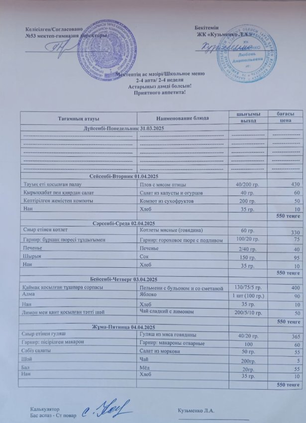 1.04.2025ж - 4.04.2025ж апталық ас мәзірі