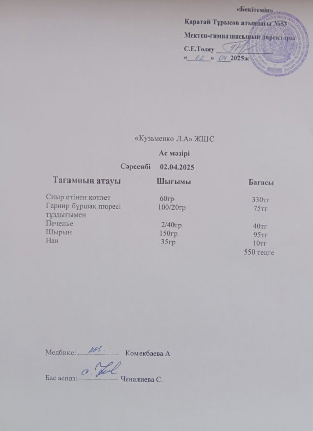 2.04.2025ж ас мәзірі