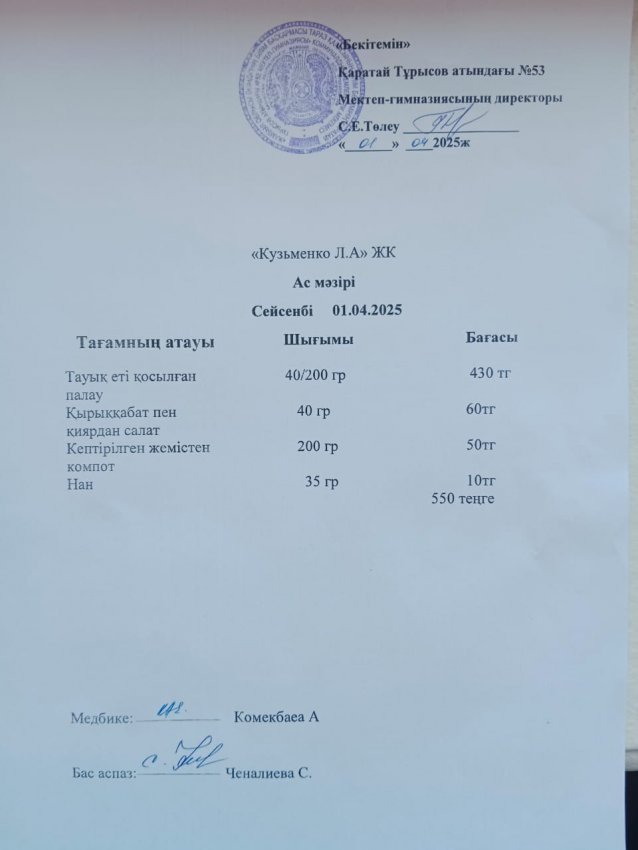 1.04.2025ж ас мәзірі