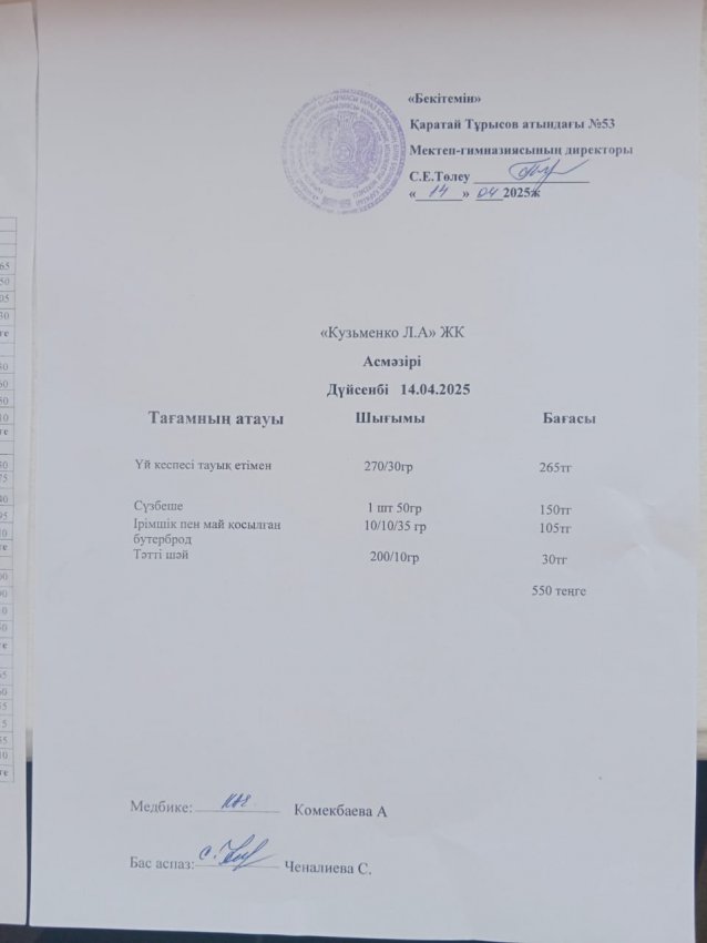 14.04.2025ж ас мәзірі