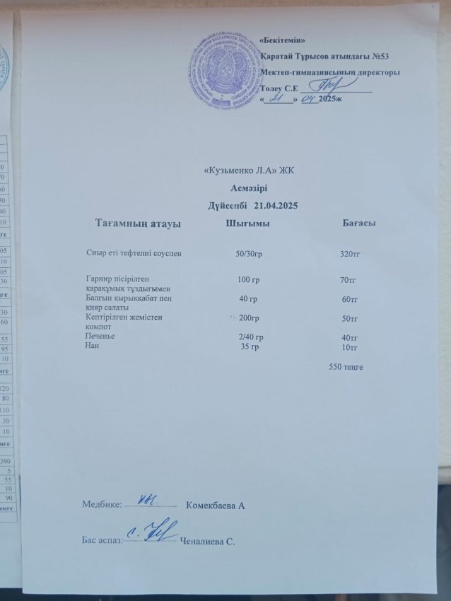 21.04.2025ж ас мәзірі