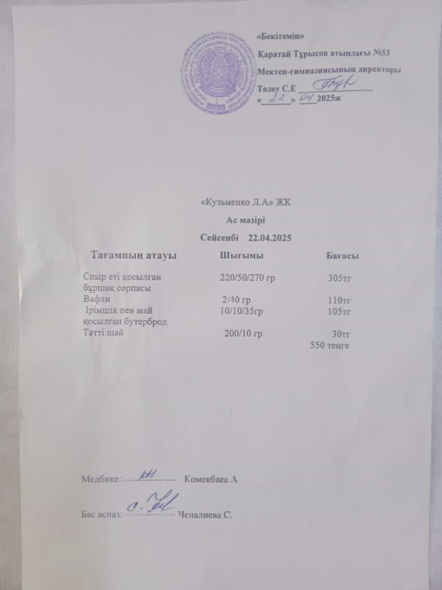 22.04.2025ж ас мәзірі