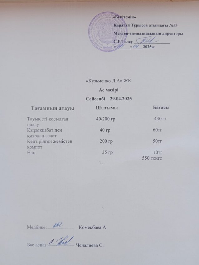 29.04.2025ж ас мәзірі