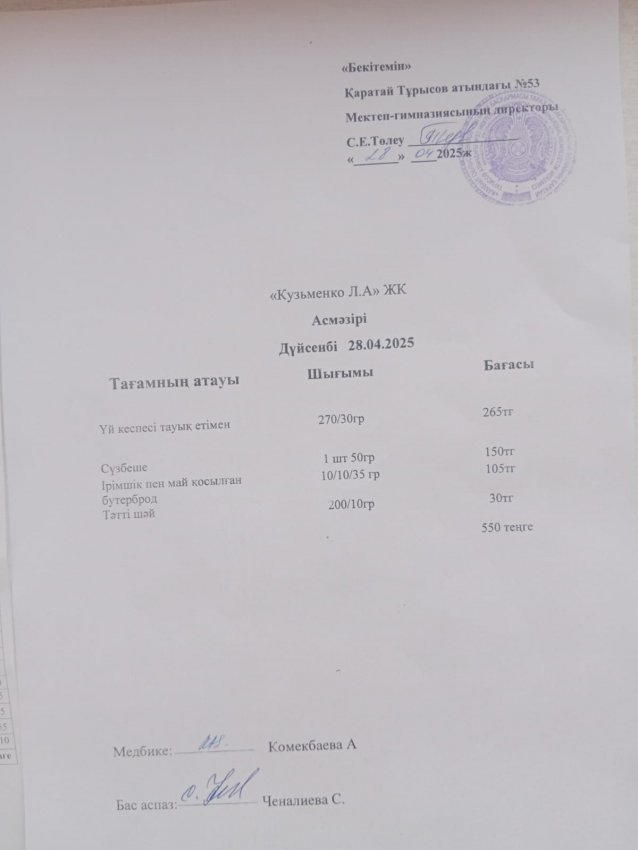 28.04.2025ж ас мәзірі