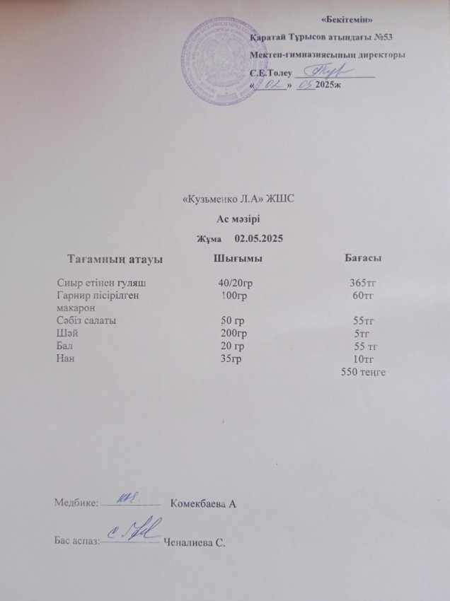 2.05.2025ж ас мәзірі