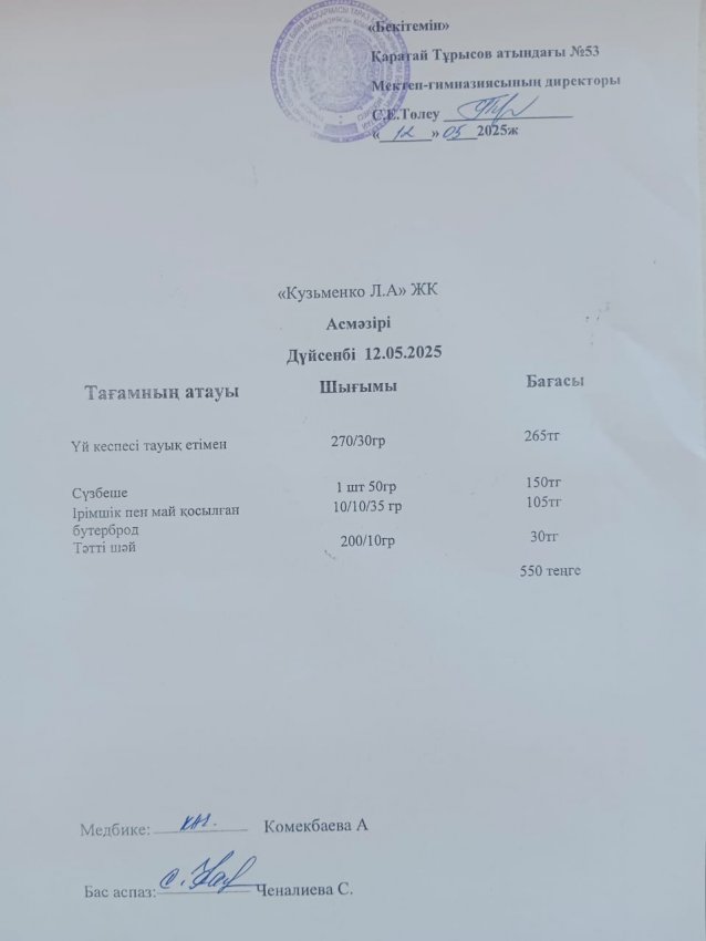 12.05.2025ж ас мәзірі