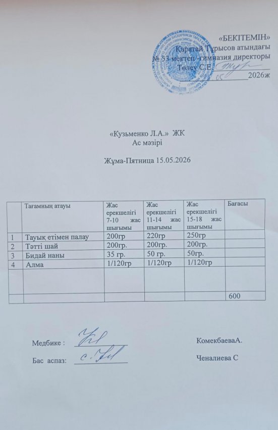 15.05.2026ж ас мәзірі