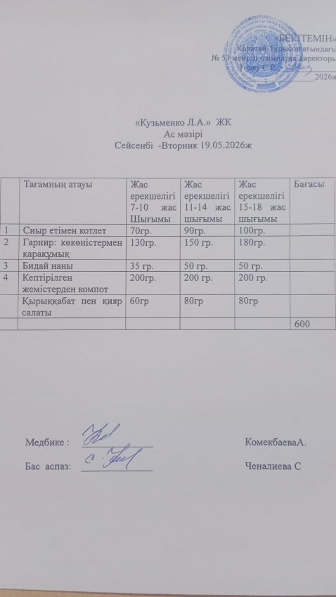 19.05.2026ж ас мәзірі