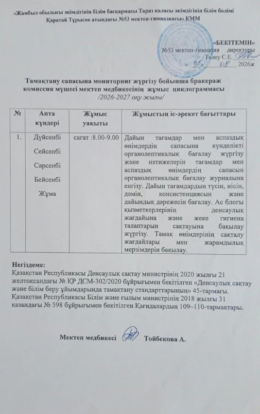 Циклограмма